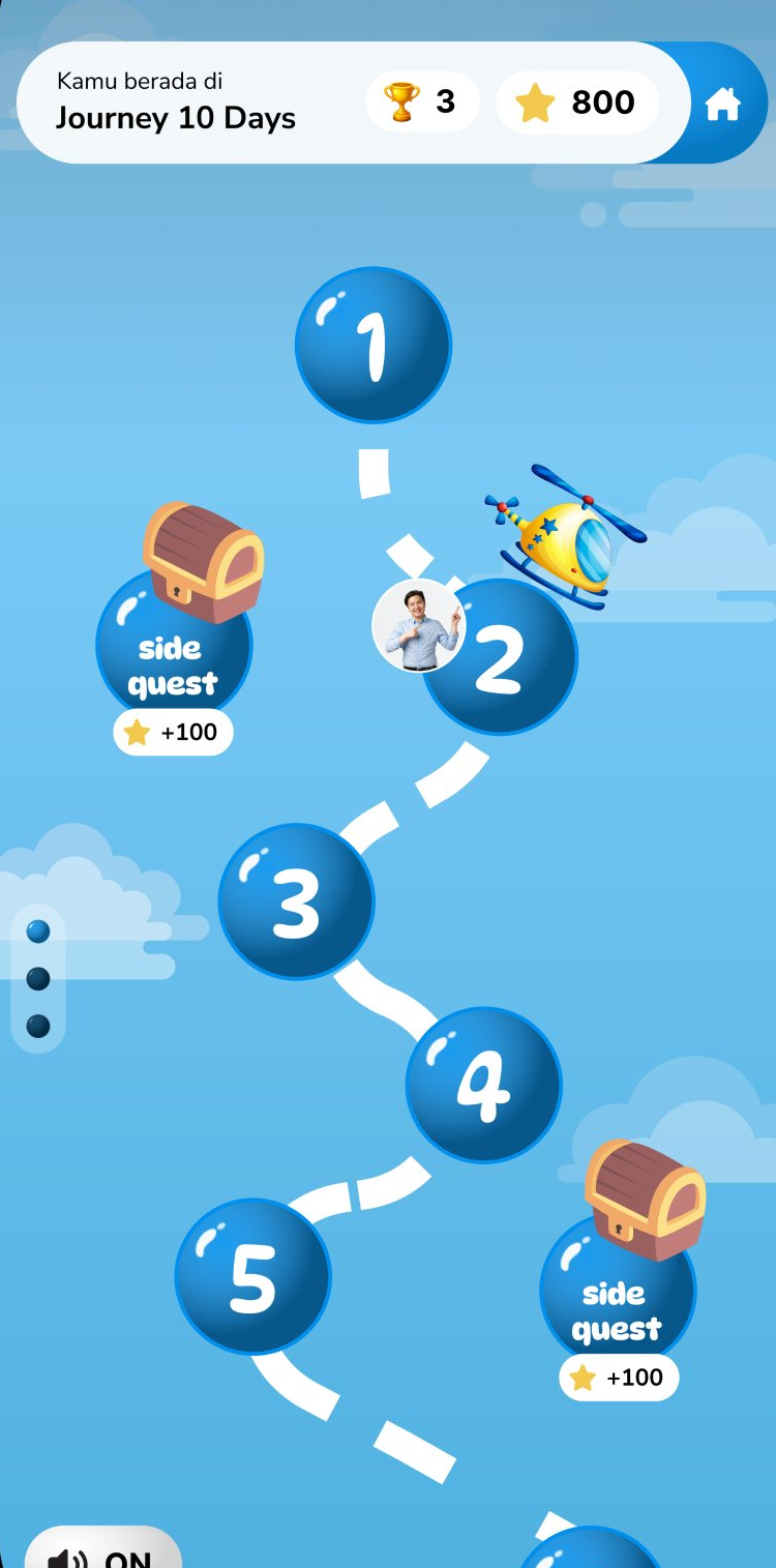 Codemi Journey Map